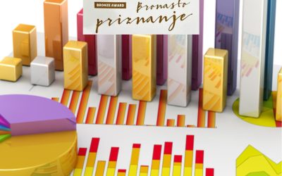 ŠOLSKO TEKMOVANJE IZ ZNANJA POSLOVNE MATEMATIKE IN STATISTIKE